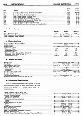 07 1950 Buick Shop Manual - Chassis Suspension-002-002.jpg